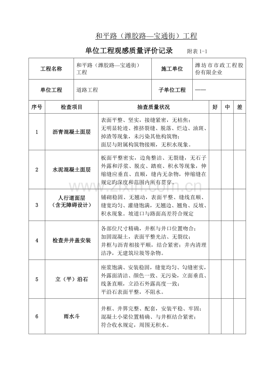 市政道路验收表.doc_第2页