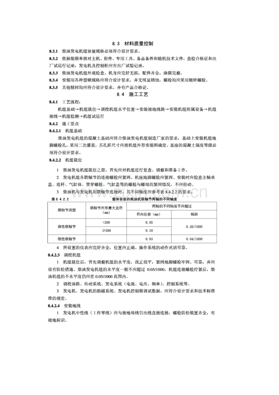 柴油发电机组验收标准.docx_第2页