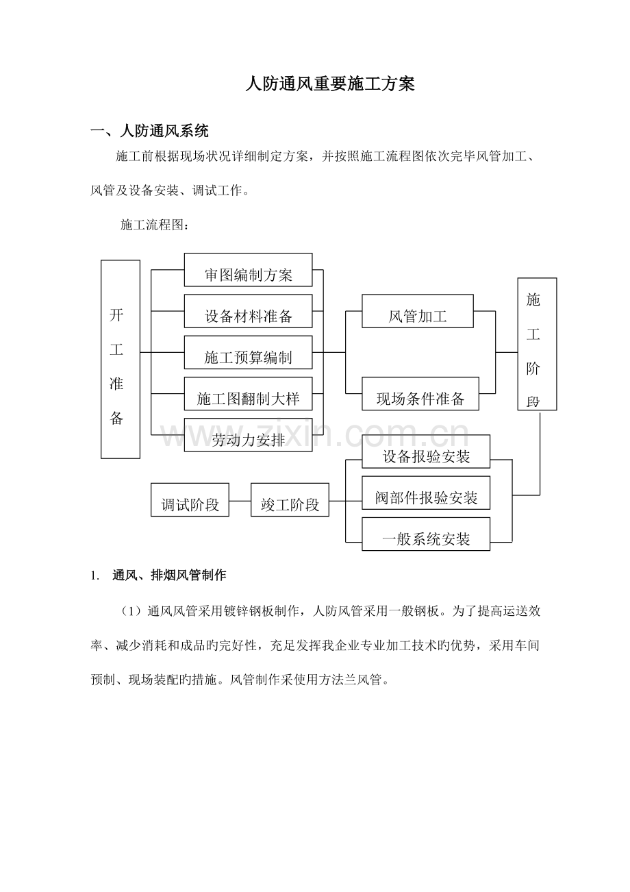 人防通风施工的方案.doc_第1页