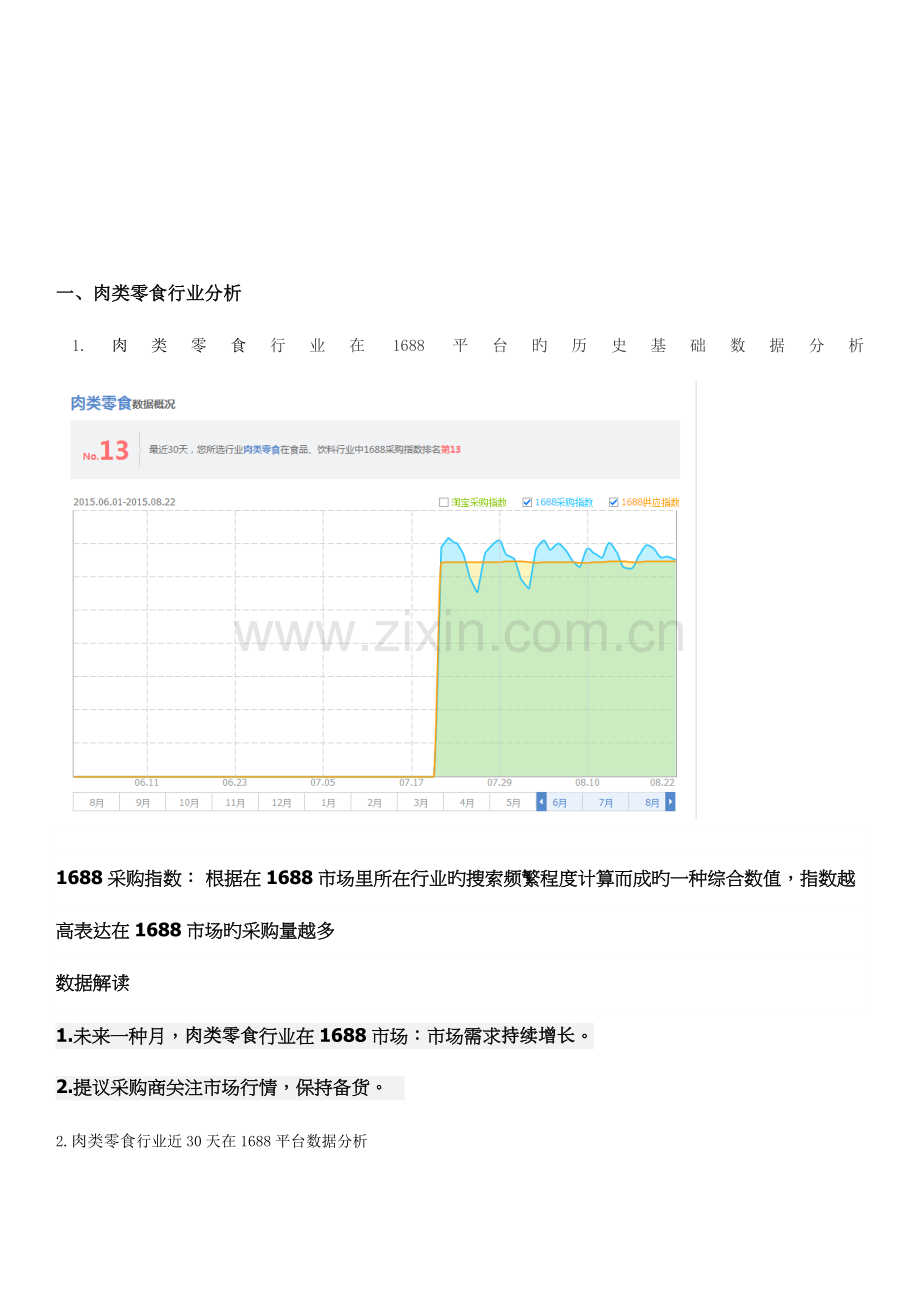 某品牌电商运营方案商业计划书.docx_第2页