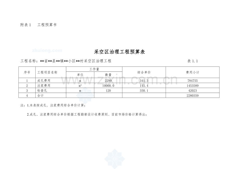 山西采空区治理工程治理施工费用预算.doc_第1页