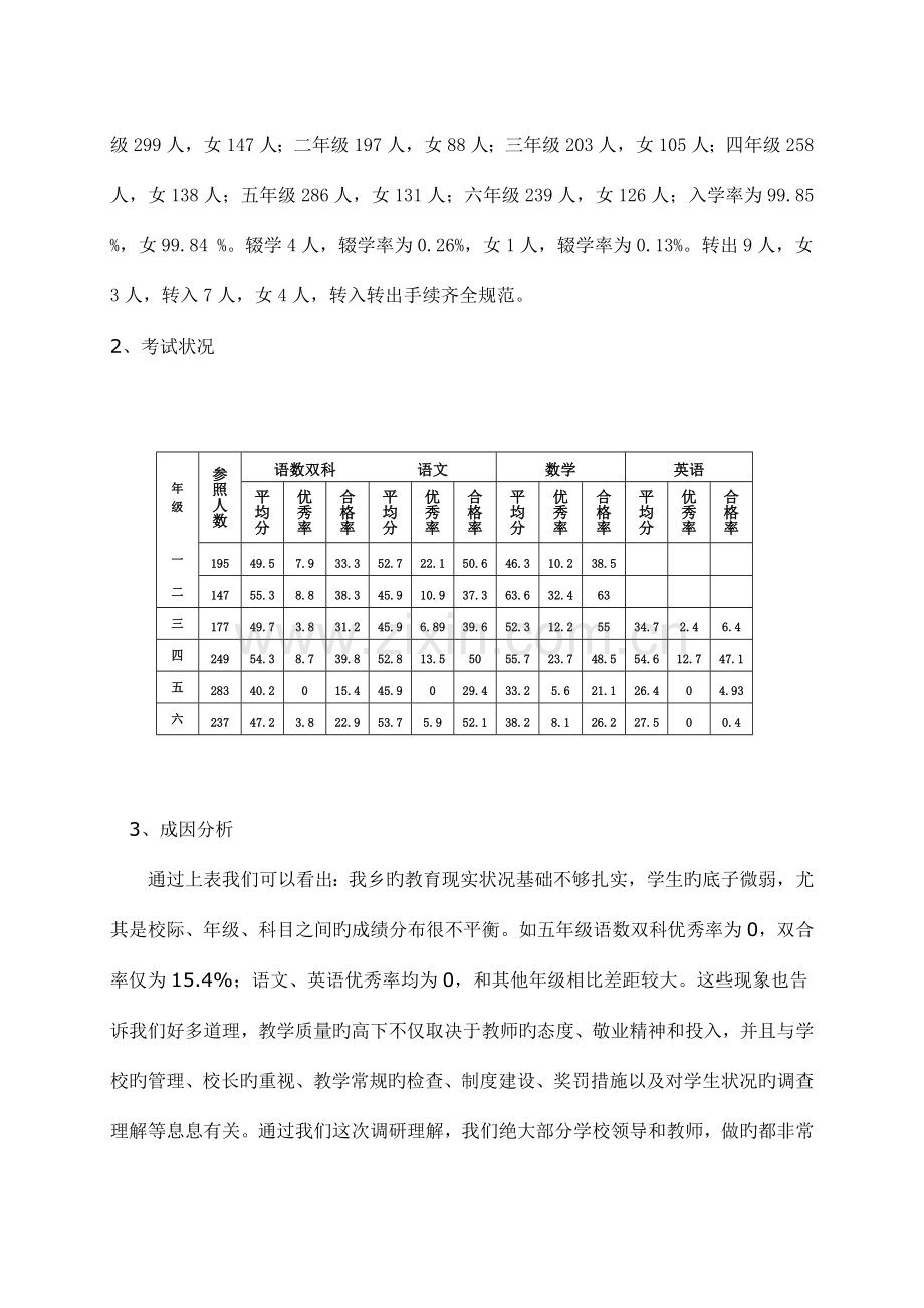 成绩分析调研报告.doc_第2页
