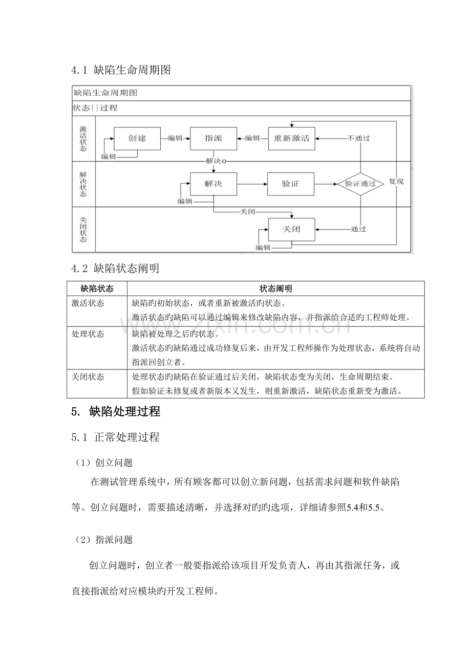 软件缺陷管理流程.docx_第2页