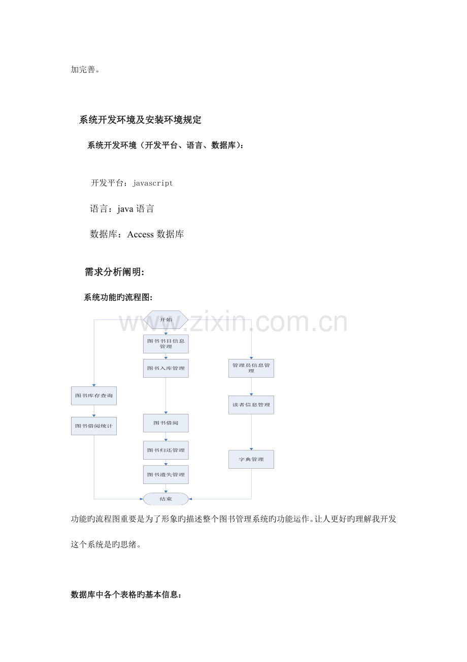 图书管理系统心得.doc_第2页