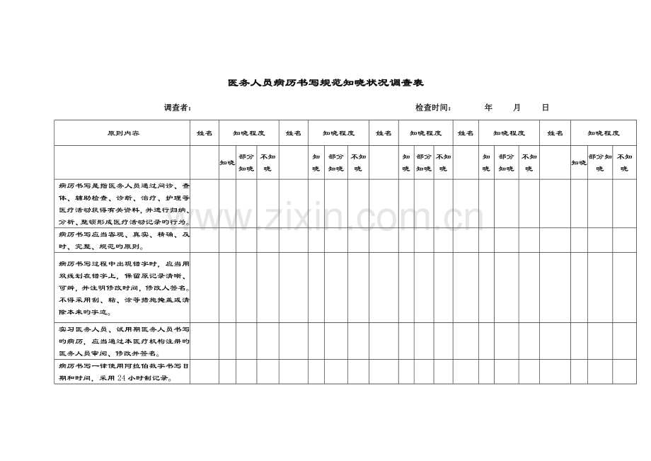 医务人员病历书写规范知晓情况调查表.doc_第1页