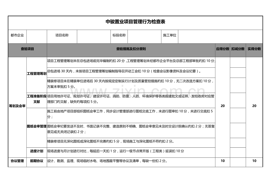 中骏置业项目管理行为检查表.docx_第1页