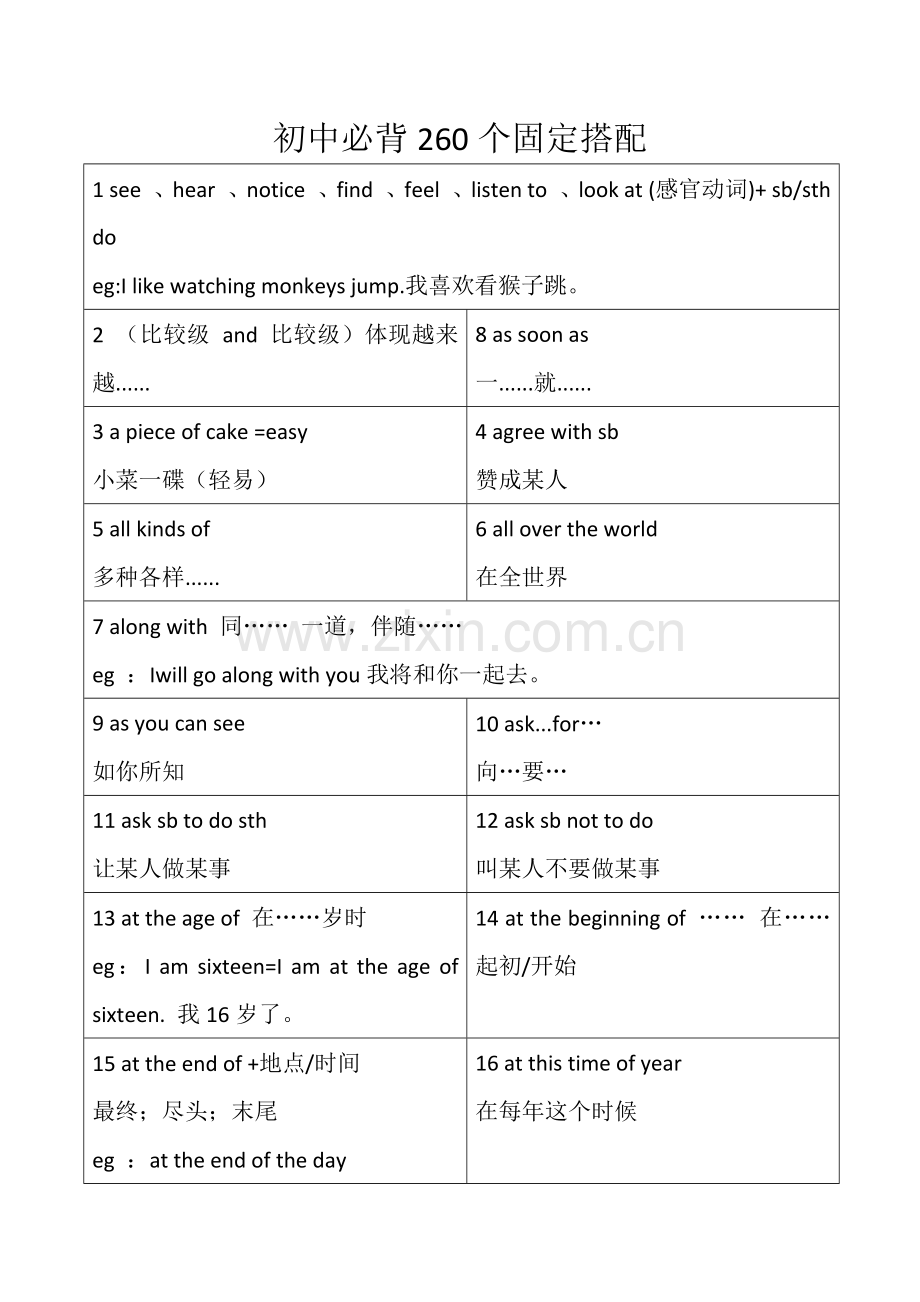 2023年初中英语必背固定搭配已排版.docx_第1页