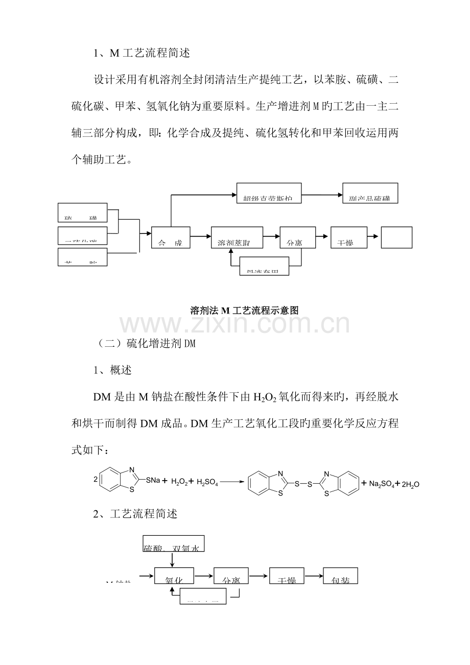 橡胶助剂生产流程.doc_第1页