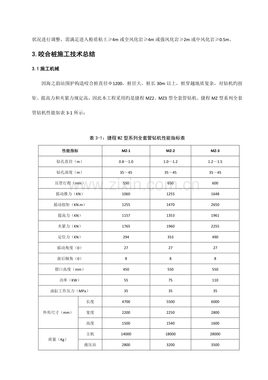 填海区咬合桩施工技术总结.docx_第2页