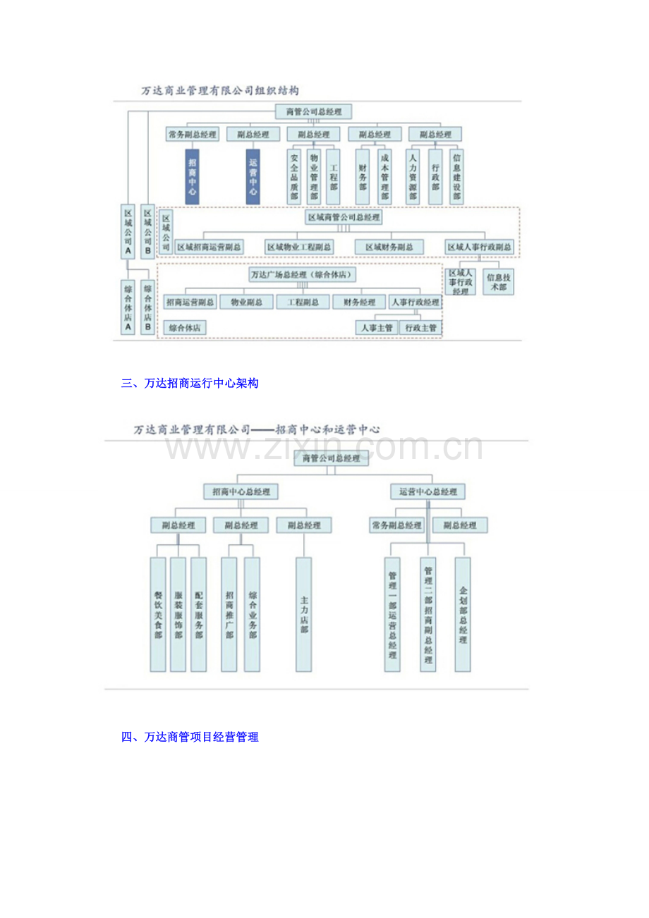 万达商业管理系统模式.doc_第2页