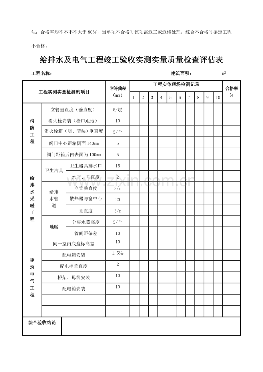 竣工验收实测实量质量检查评定表.doc_第2页