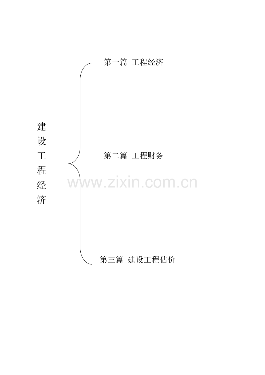 2023年一级建造师工程经济知识树.doc_第2页