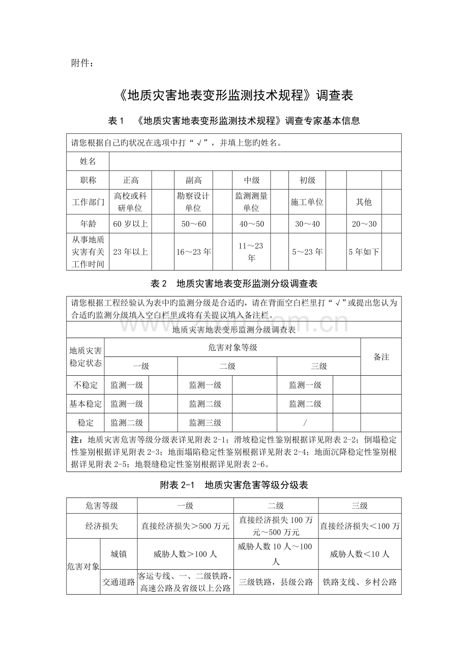 地质灾害地表变形监测技术规程调查表.doc_第1页