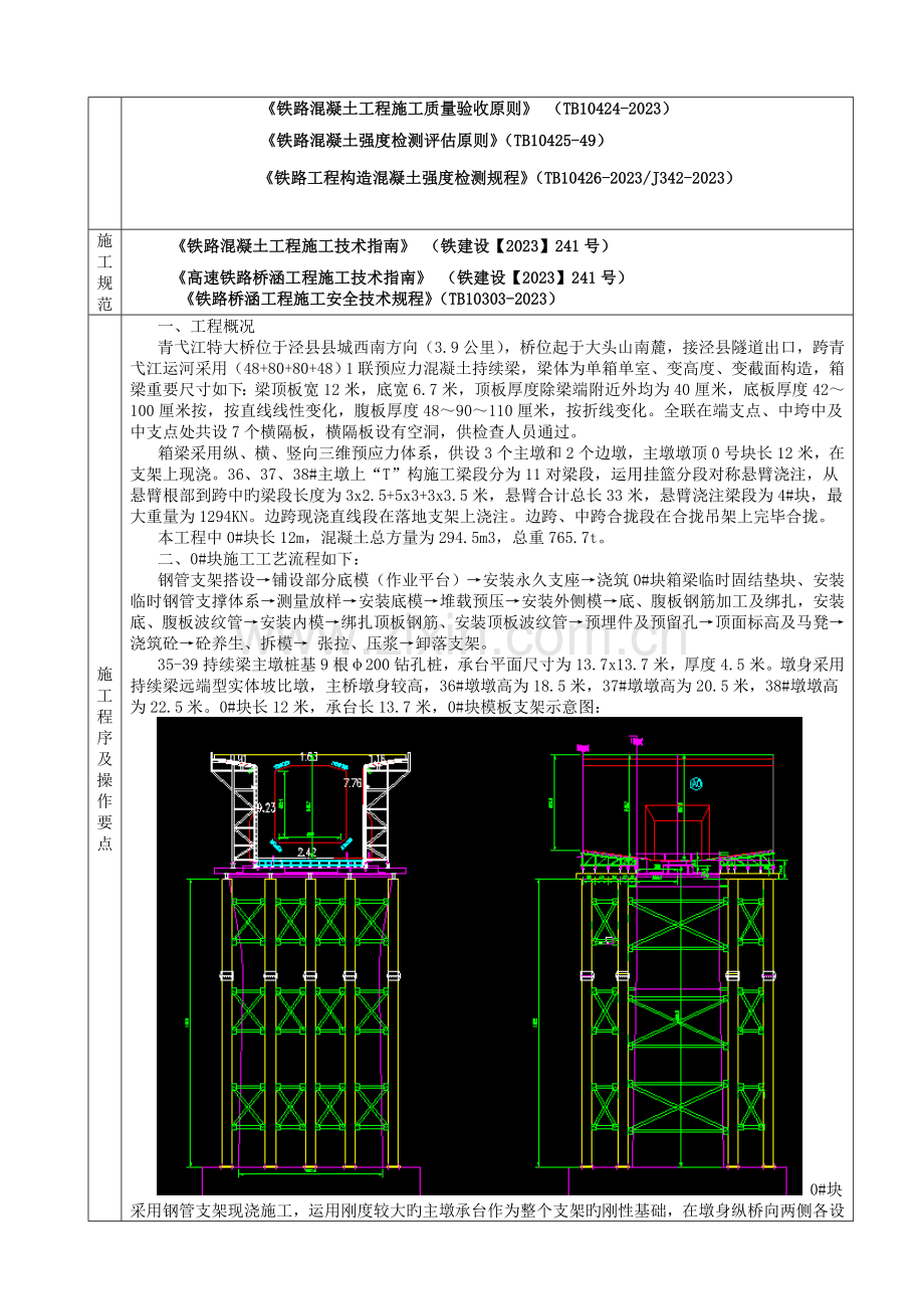 连续梁支架模板施工技术交底.doc_第2页