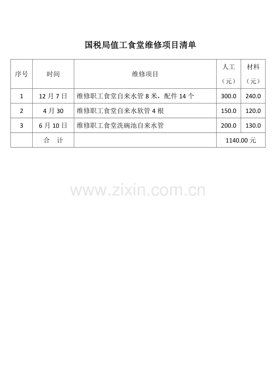 国税局办公楼维修项目清单.doc_第2页