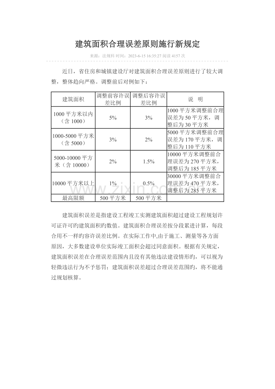 建筑面积合理误差标准施行新规定.docx_第1页