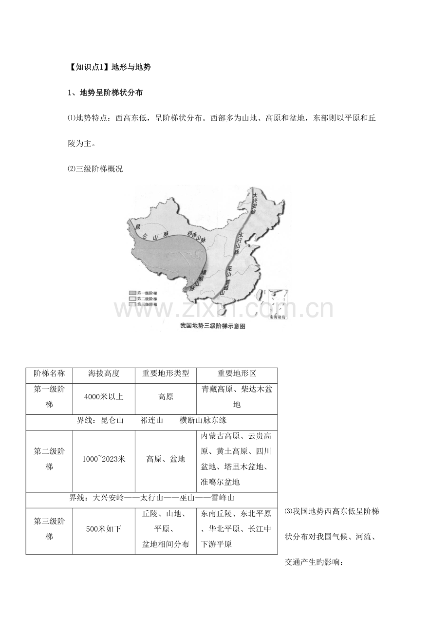 2023年中国的自然环境知识点.doc_第1页