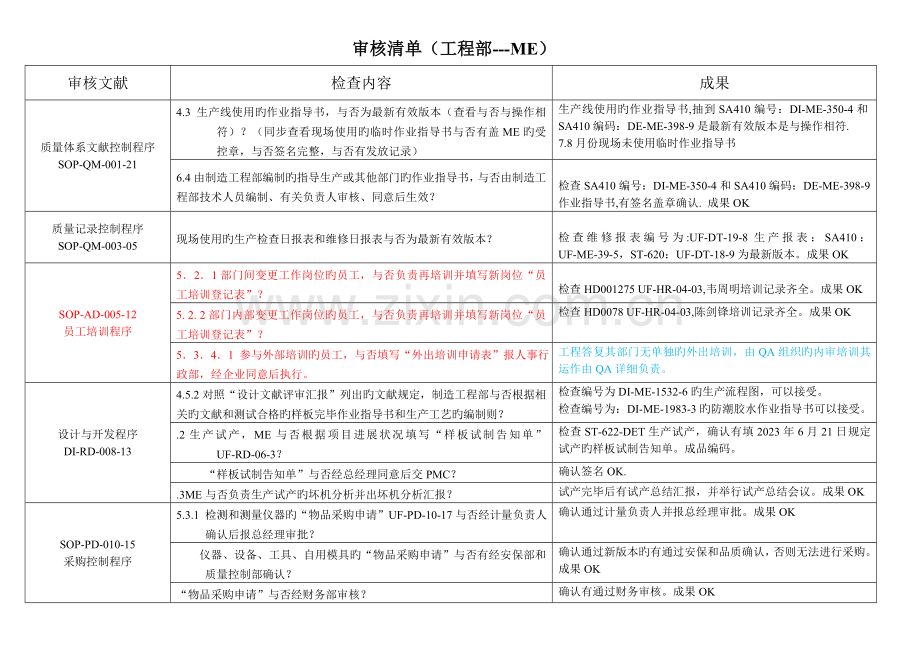 审核清单工程部ME.doc_第1页