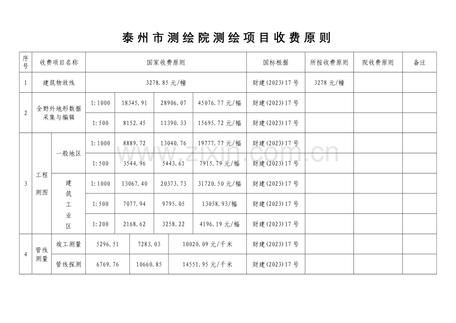 测绘项目收费标准.doc_第1页