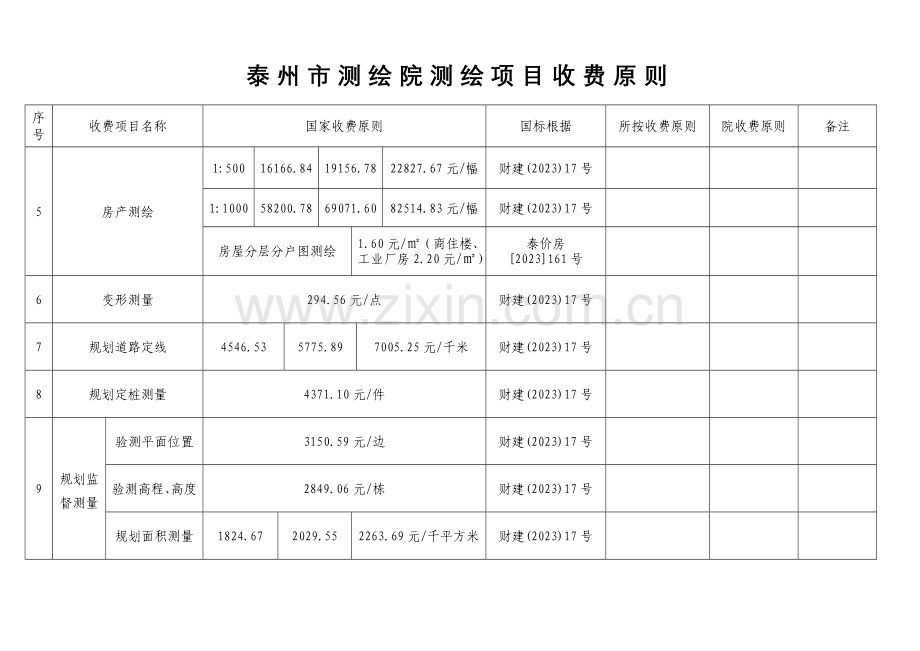 测绘项目收费标准.doc_第2页