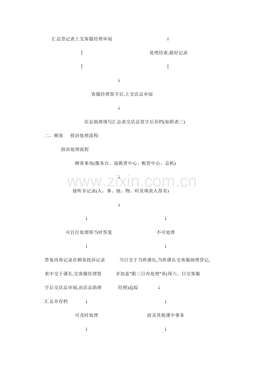 客诉处理流程操作规范.docx_第2页