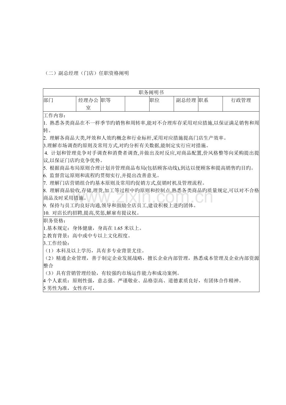 优质沃尔玛工作说明书.doc_第2页