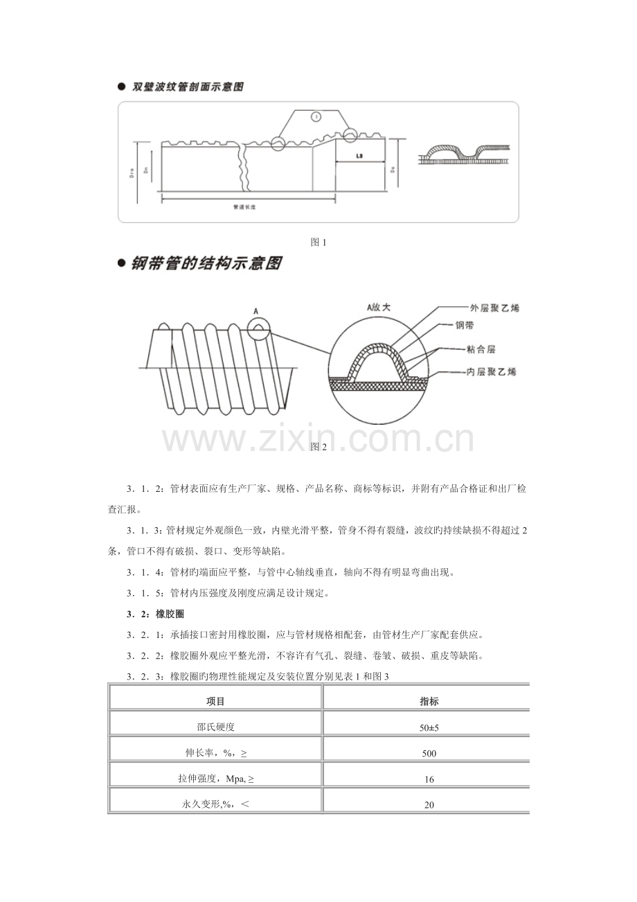 室外排水管道(双壁波纹管)工程施工及验收技术说明.doc_第2页