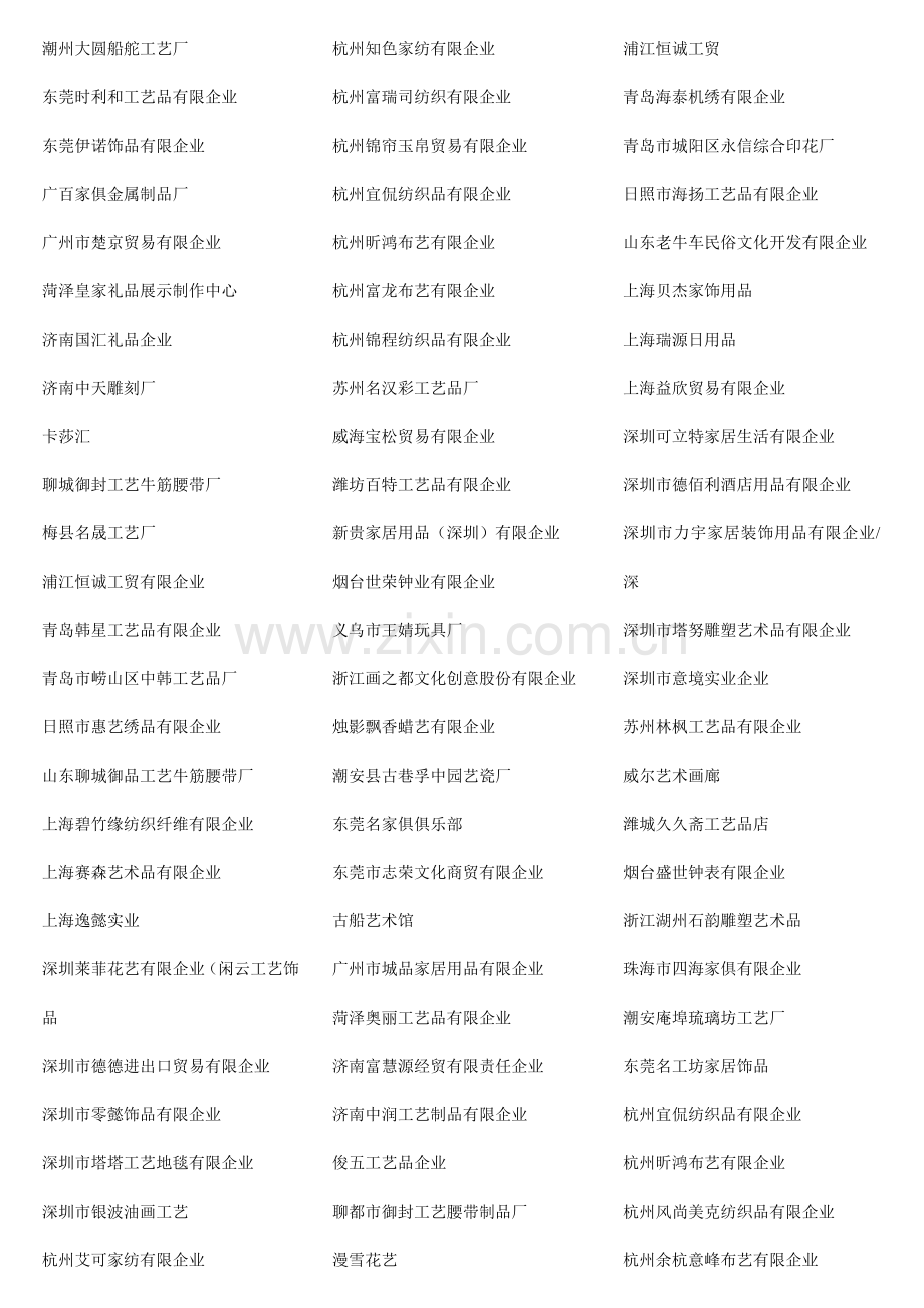 潮州大圆船舵工艺厂.doc_第1页