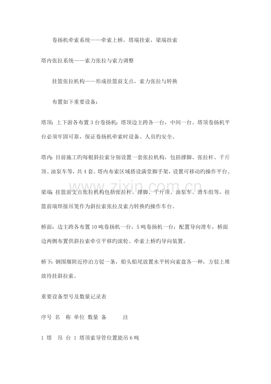 长江大桥北汊主桥斜拉索安装施工.doc_第2页
