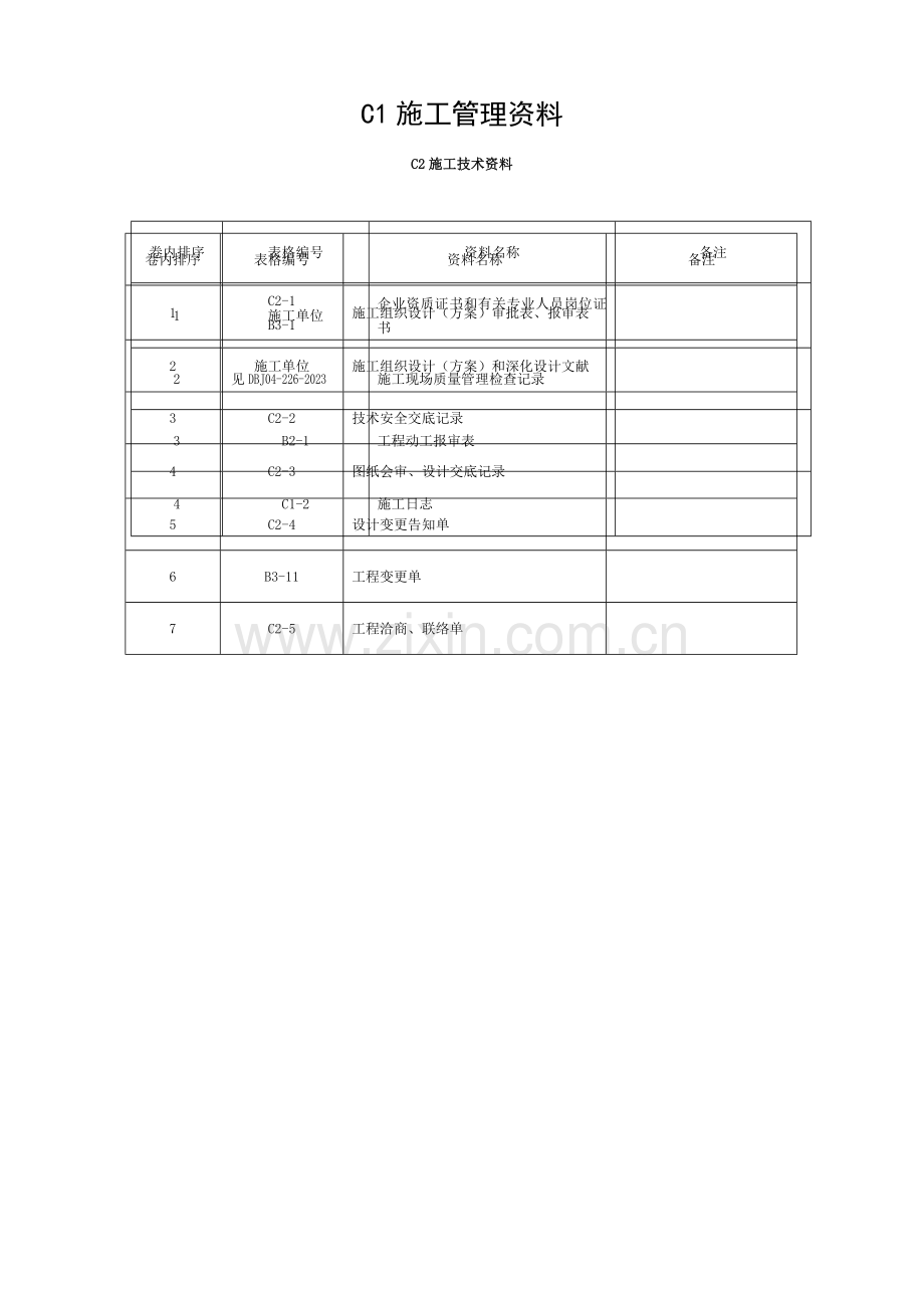施工资料分类归档顺序(幕墙)模板.doc_第1页