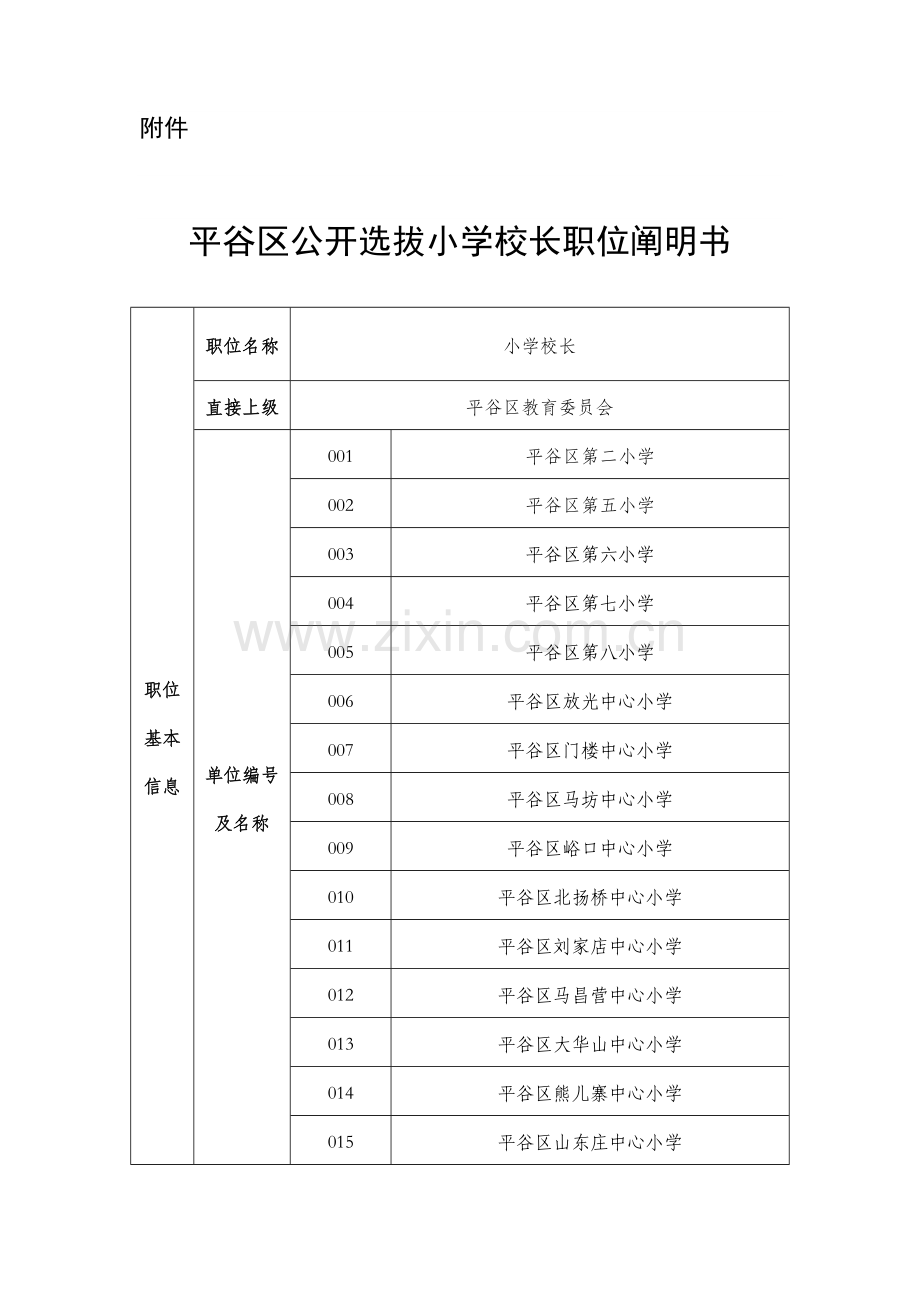 平谷区小学校长公开选拔职位说明书.doc_第1页