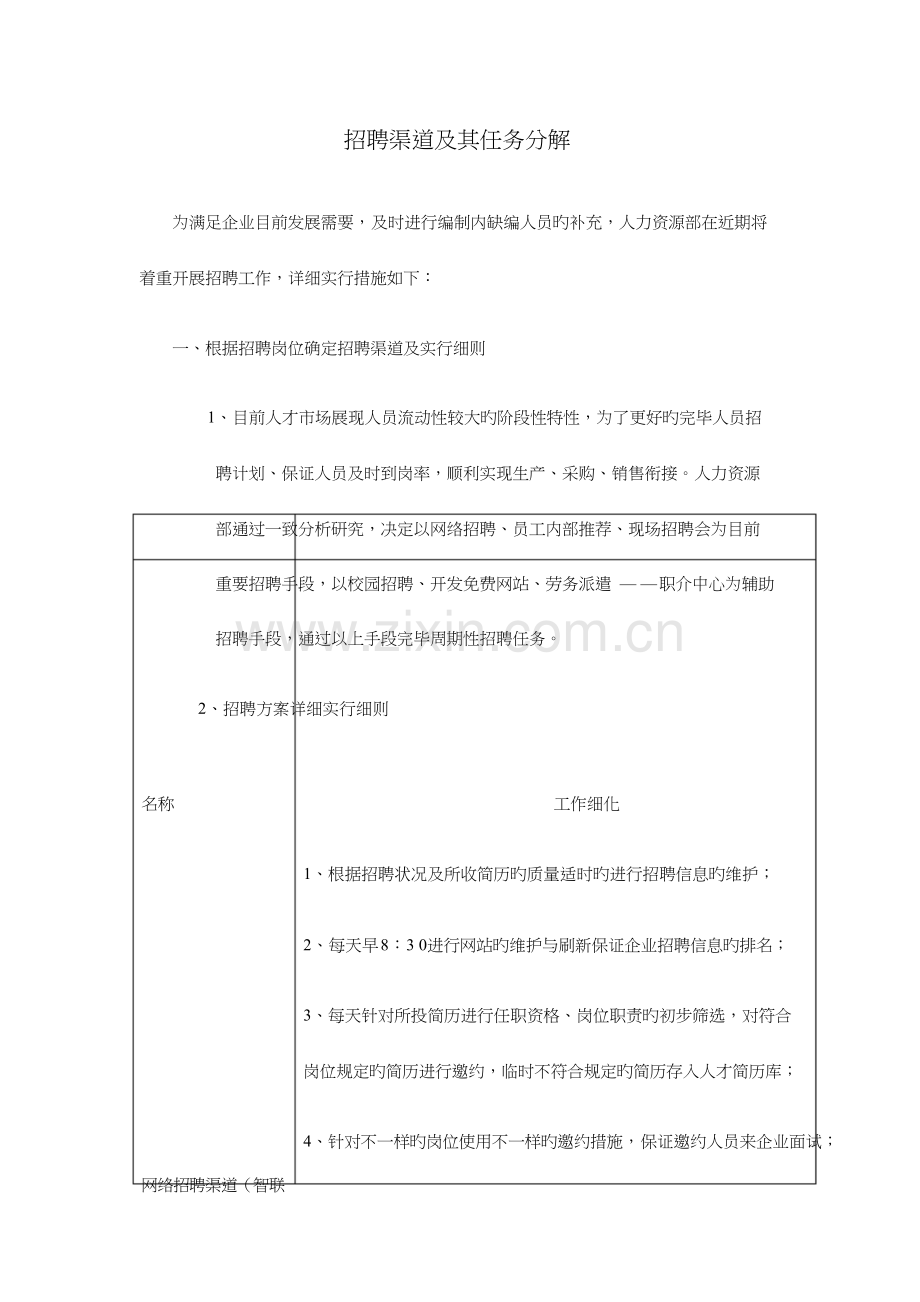 招聘方案新.docx_第1页