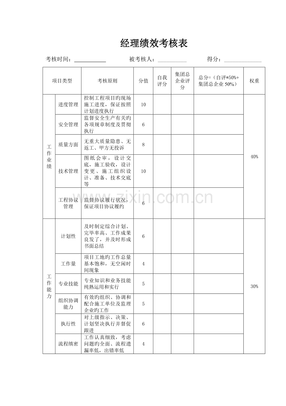 园林工程部考核制度.docx_第1页