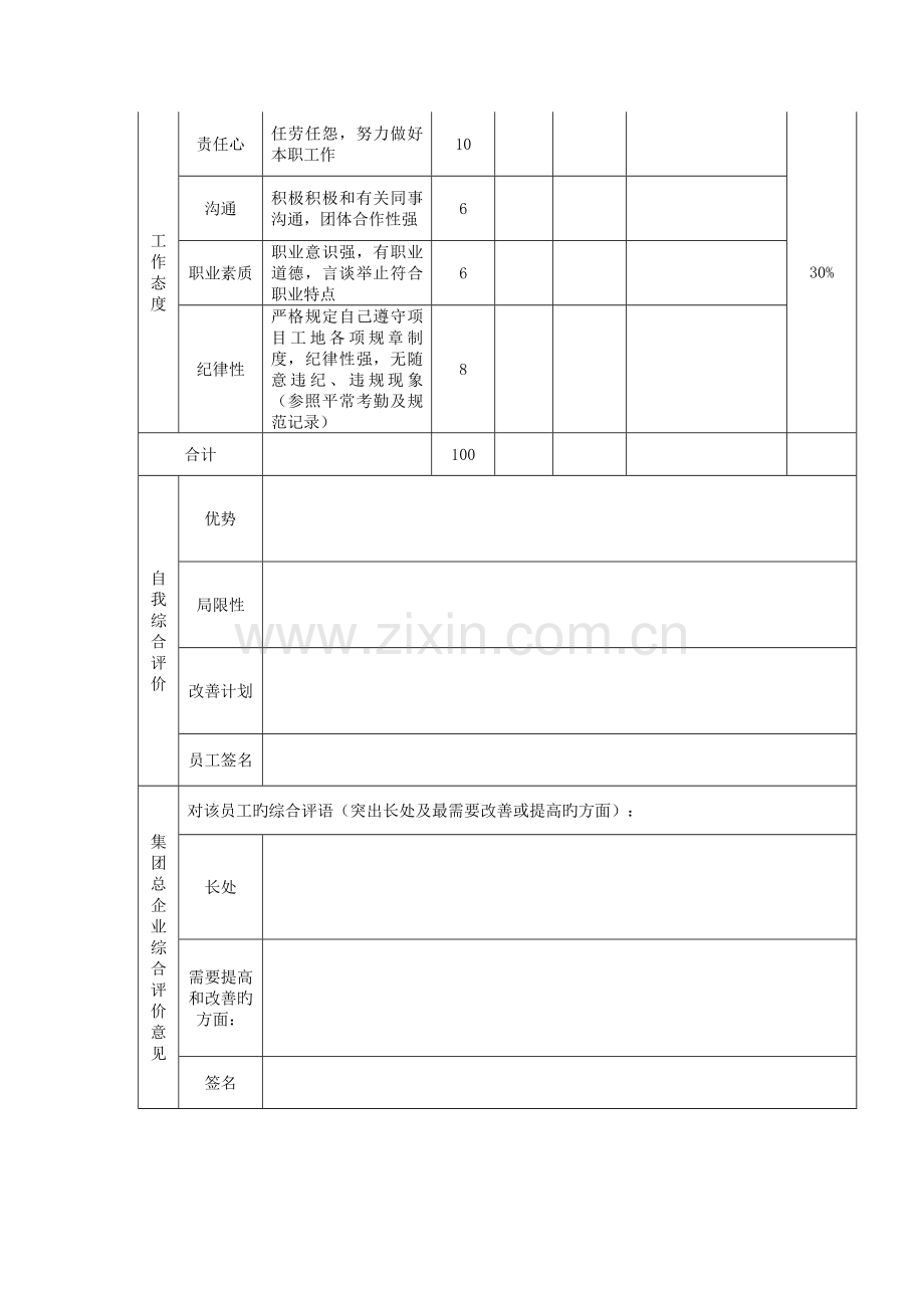 园林工程部考核制度.docx_第2页