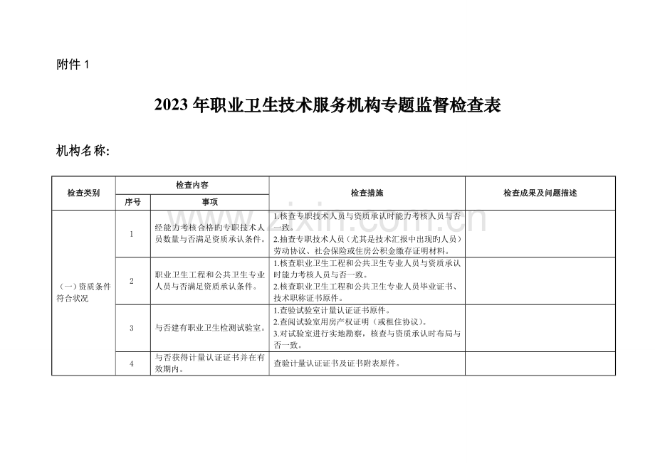 职业卫生技术服务机构专项监督检查表.doc_第1页