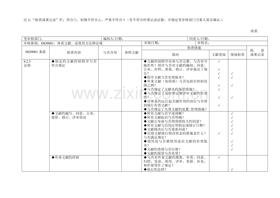 2023年内审检查表全套企业各部门通用.doc_第2页