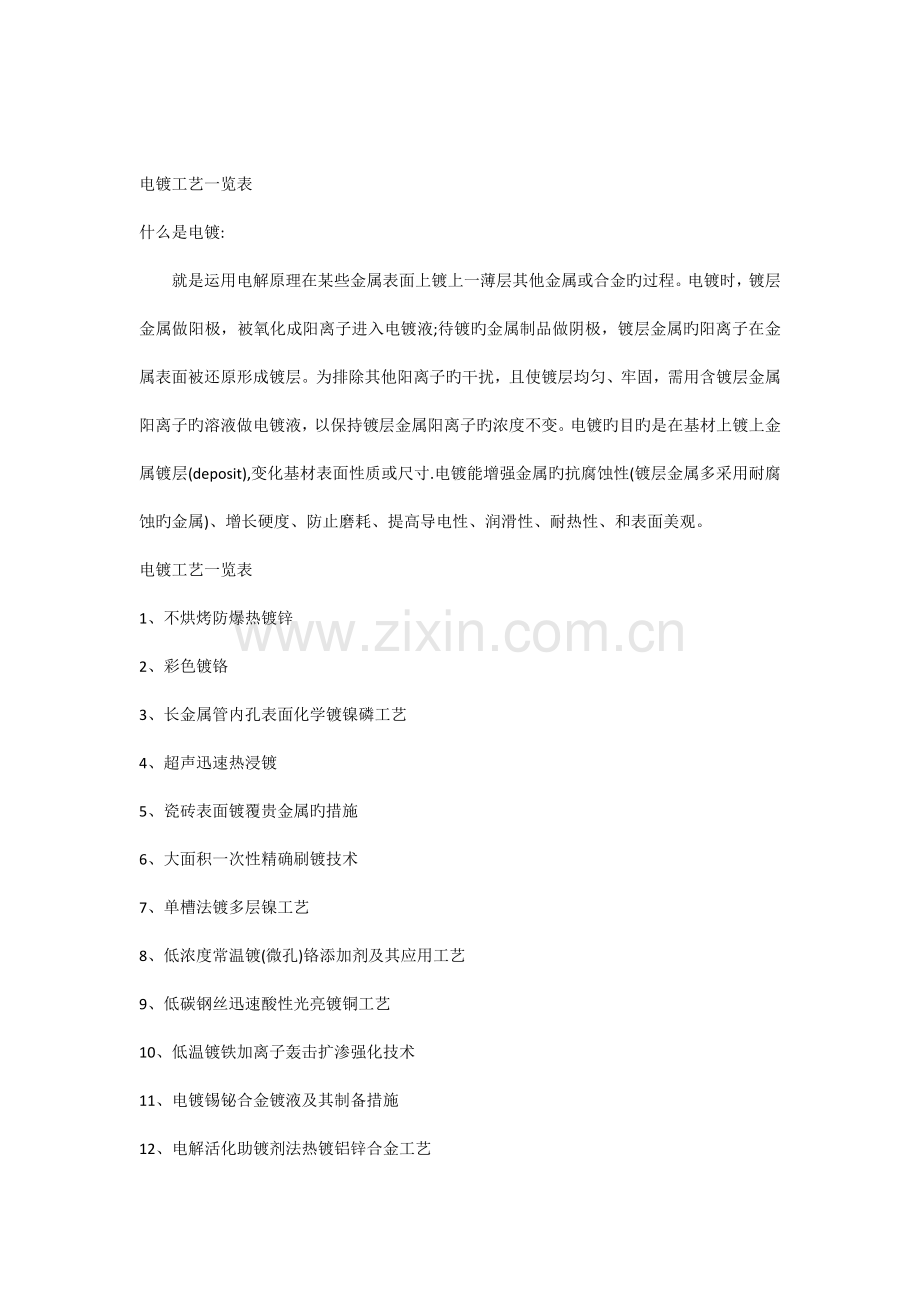 电镀工艺一览表.docx_第1页