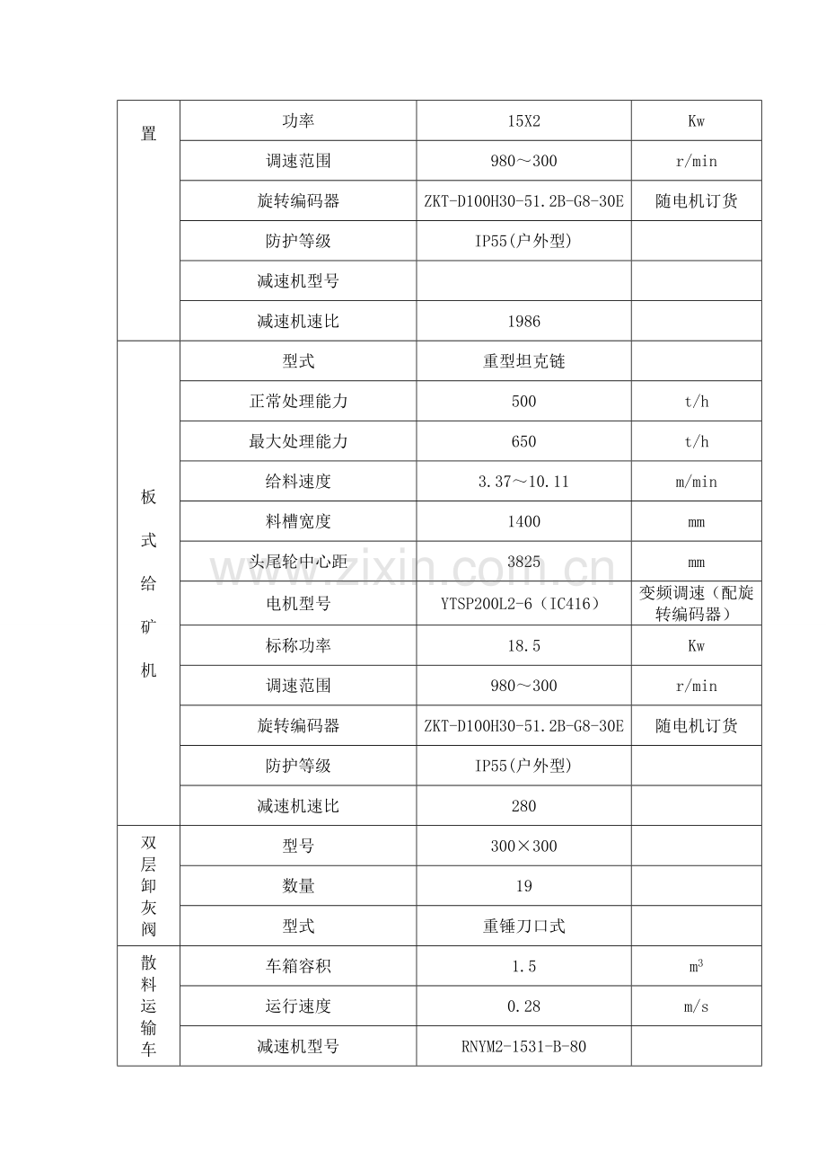 环冷机维护检修规程.doc_第2页