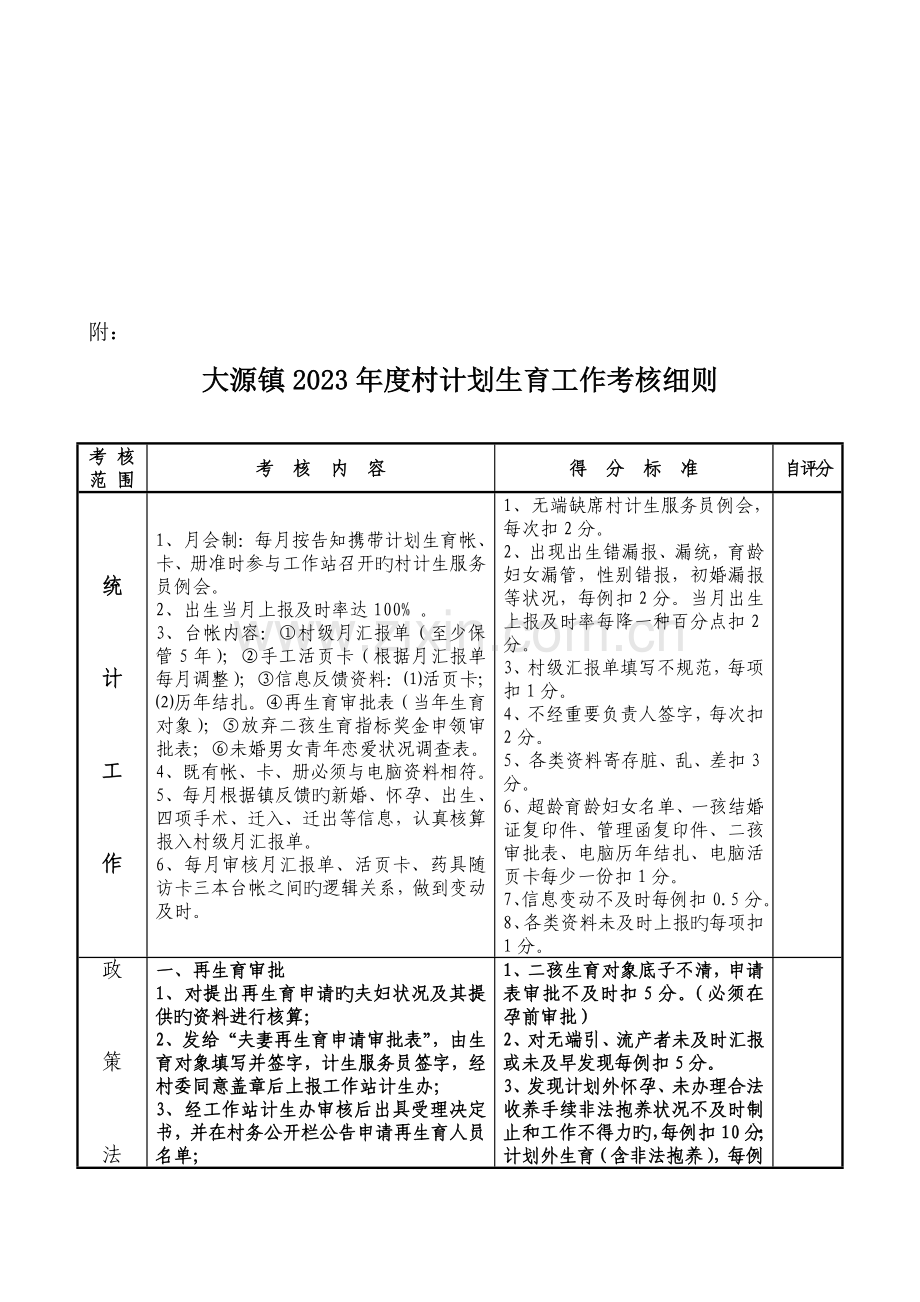大源镇村计划生育工作考核细则.doc_第2页