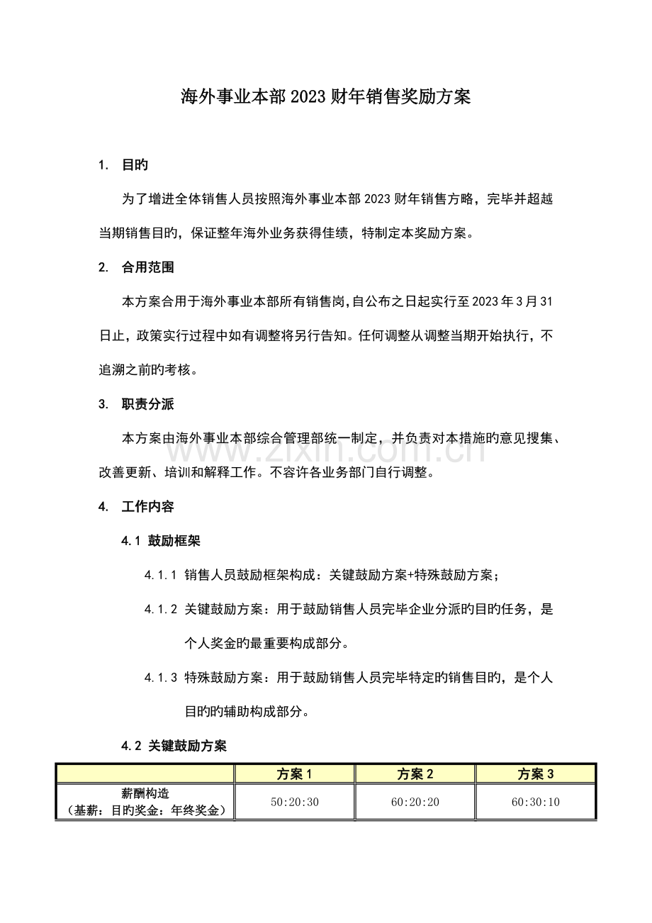 海外事业本部财年销售奖励方案.docx_第1页