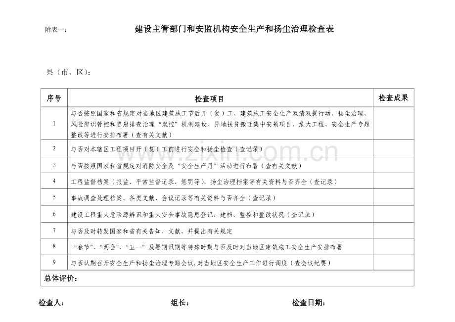 安全检查扬尘治理绩效考核检查表.doc_第1页