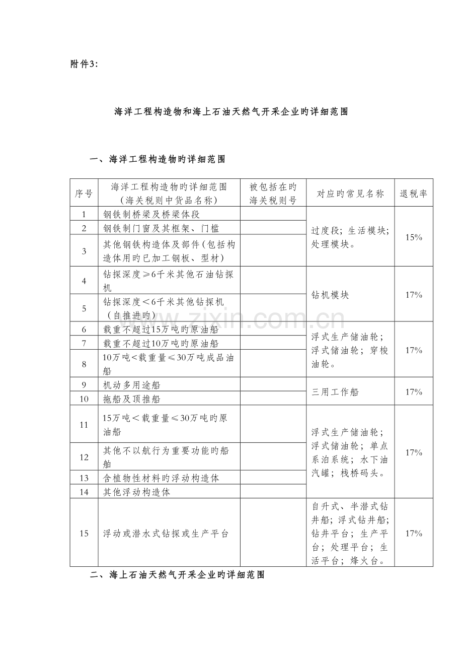海洋工程结构物和海上石油天然气开采企业的具体范围.doc_第1页