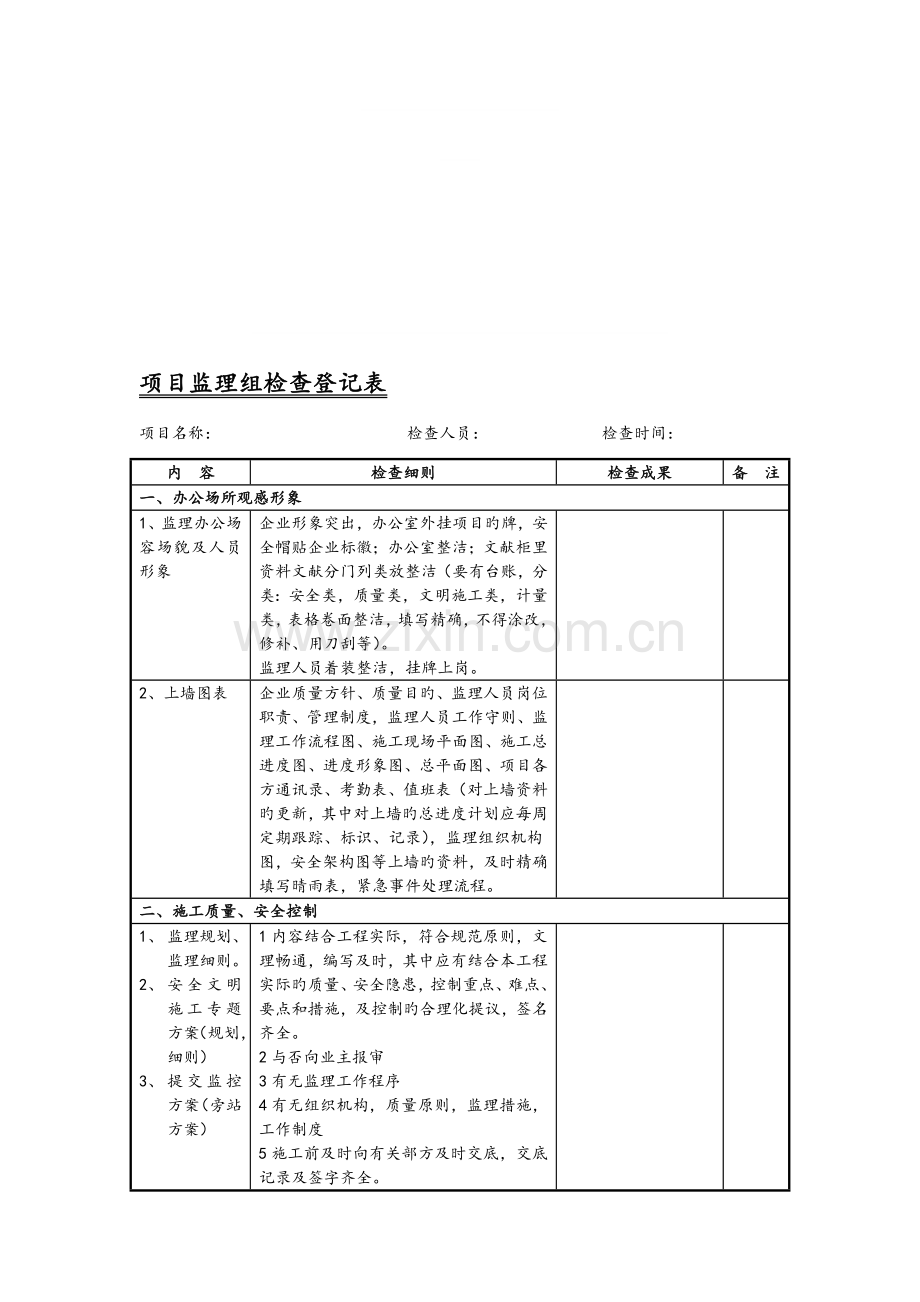 项目监理组检查记录表.doc_第1页