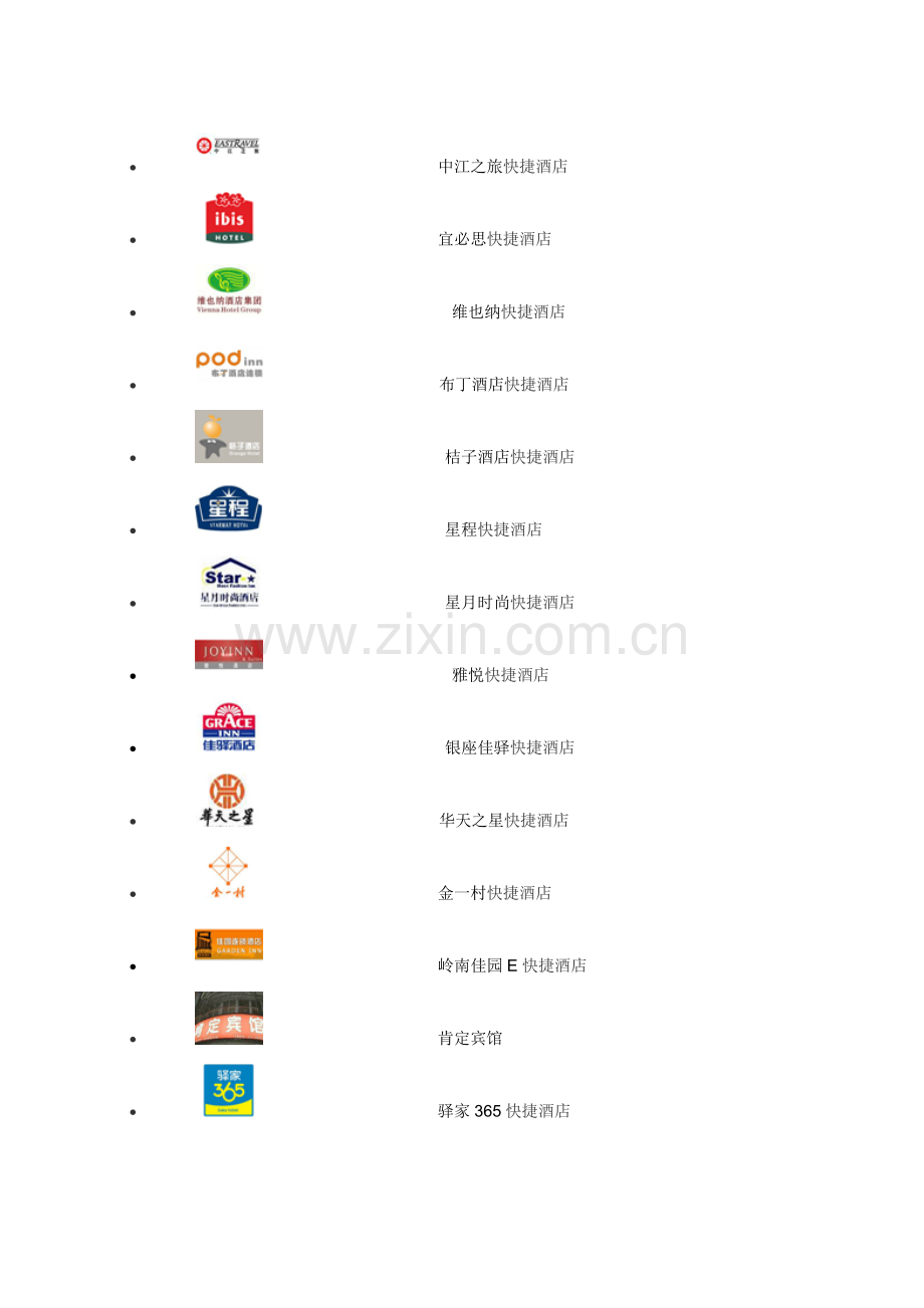 快捷酒店品牌大全.doc_第2页