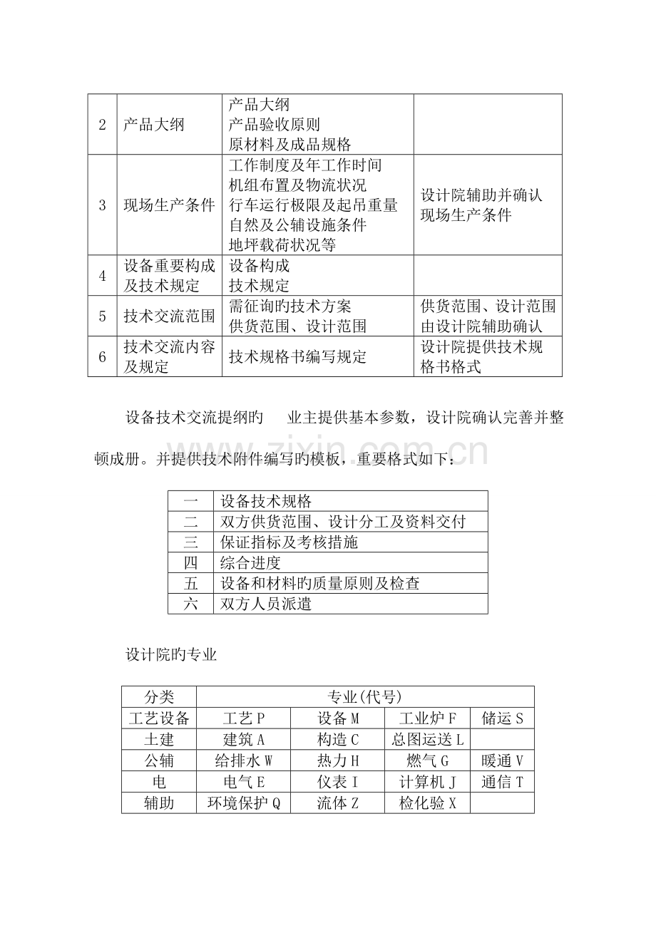如何做设备技术交流.doc_第2页