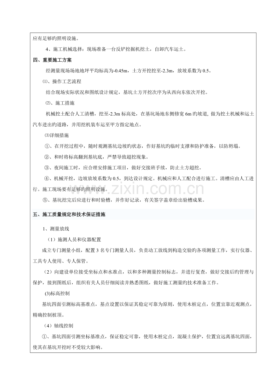 土方开挖方案技术交底.doc_第2页