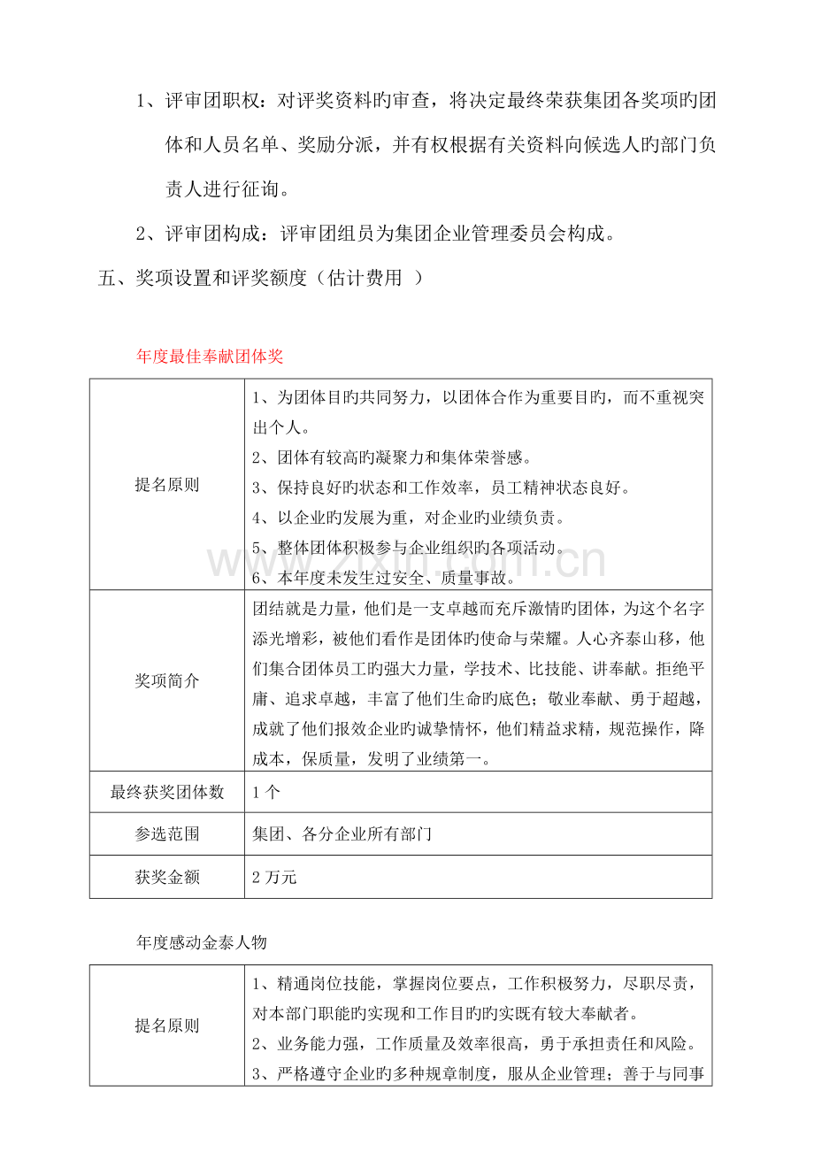 年终奖项评比方案.doc_第2页