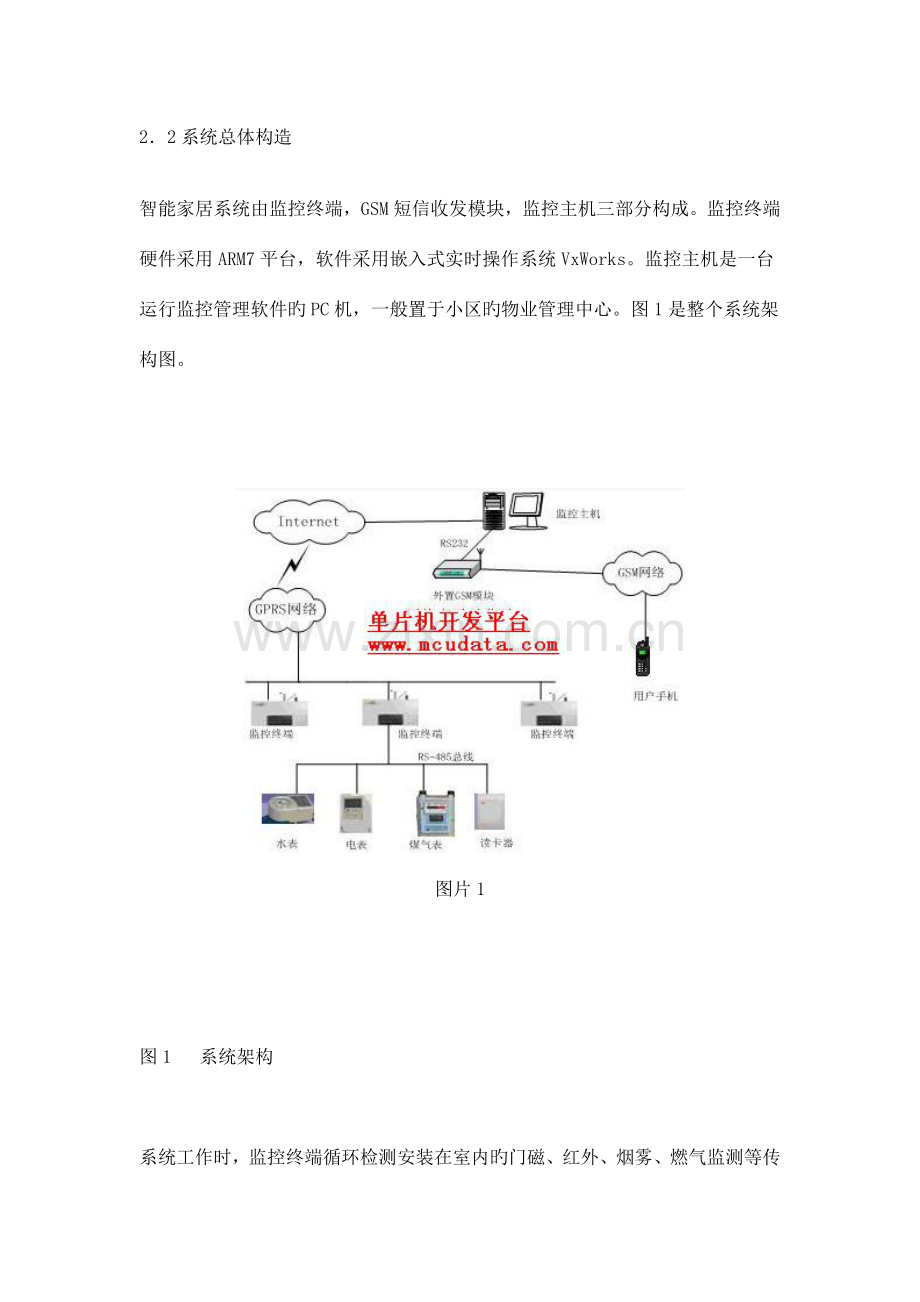 基于ARM及GPRS的智能家居系统的远程监控技术.doc_第2页