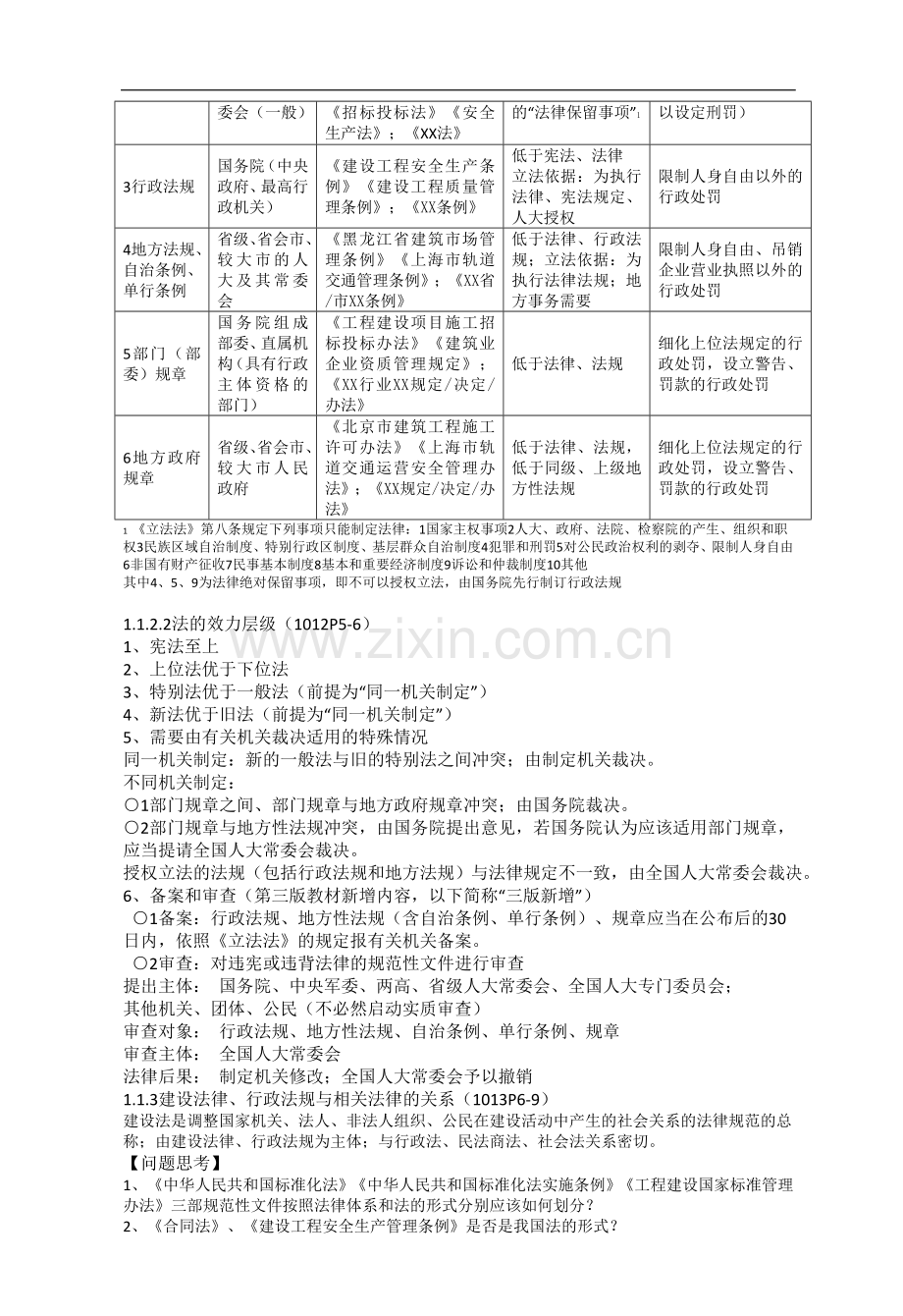 一级建造师建设工程法规及相关知识考试重要知识点精讲.doc_第2页