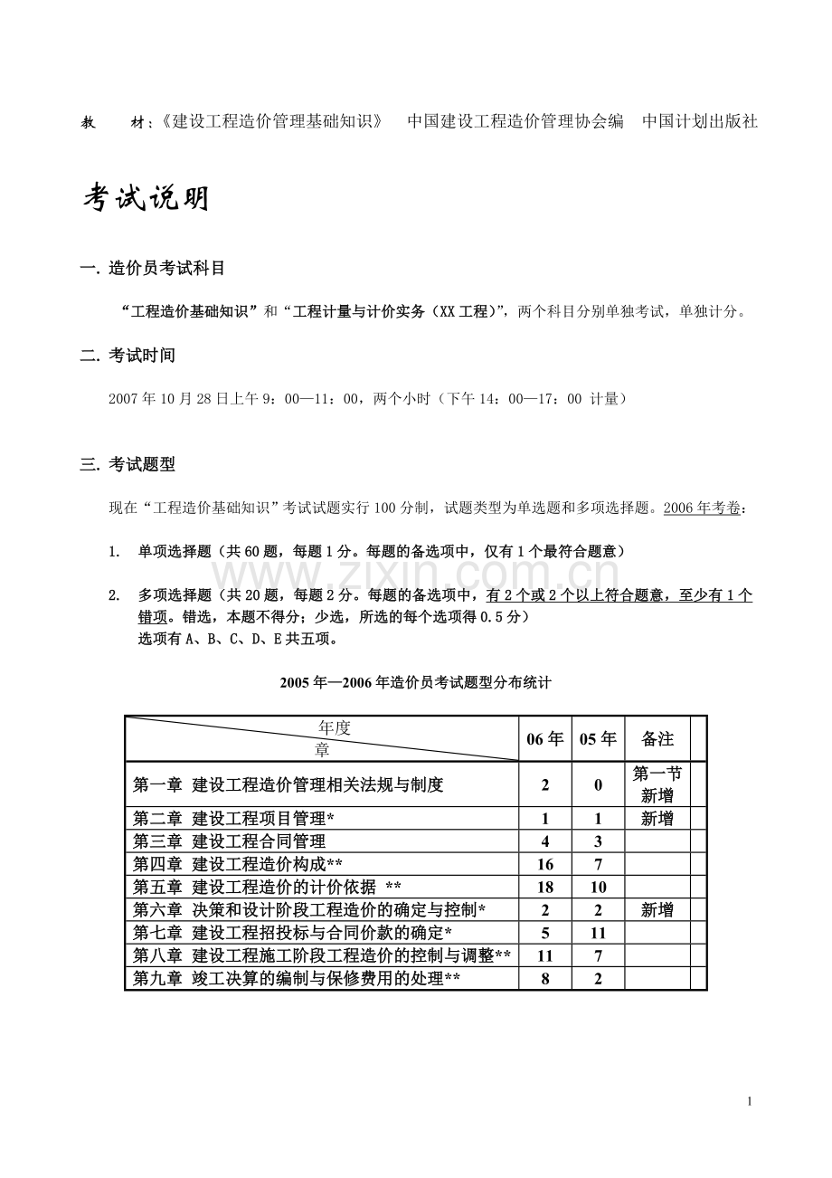 建设工程造价管理基础知识串讲.doc_第1页